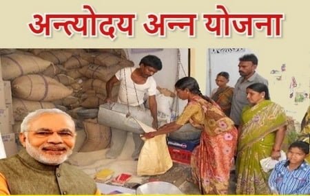 Antyodaya Anna Yojana