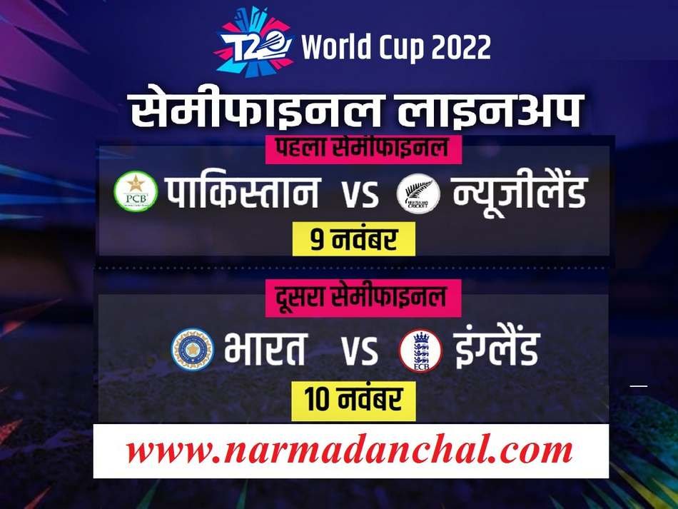 T20 WC