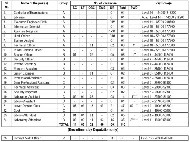 37854031 microsoft word advtertisment model 2 final page 0001