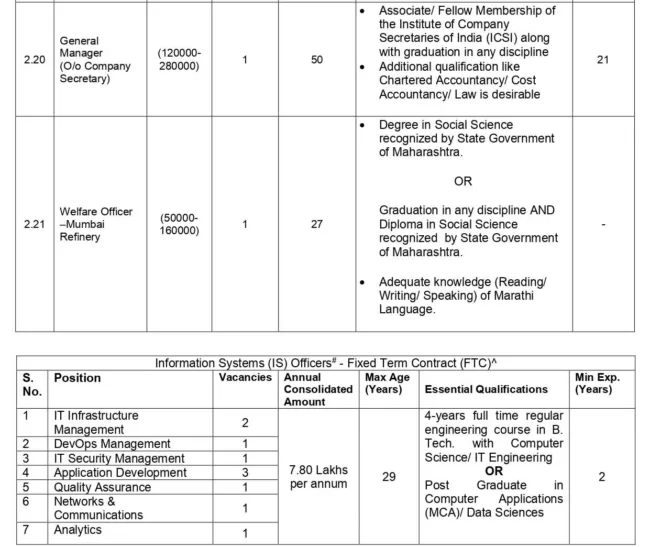 Recruitment of Officers 2023 English 180823 page 0003