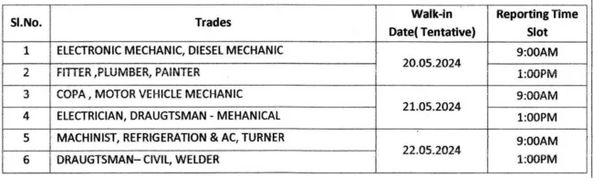 HAL ITI Trade Apprenticce Recruitment page 0001