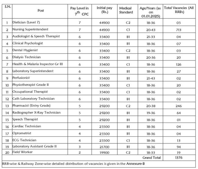 Microsoft Word CEN Para Medical English FINAL on 27.07.2024 page 0001