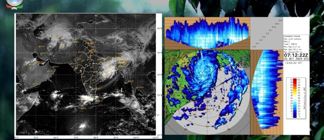 Storm Dana crossed Bhitarnika and Dhamara coast, now weakening