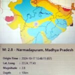 Earthquake jolts Narmadapuram district, intensity recorded 2.8 on Richter scale