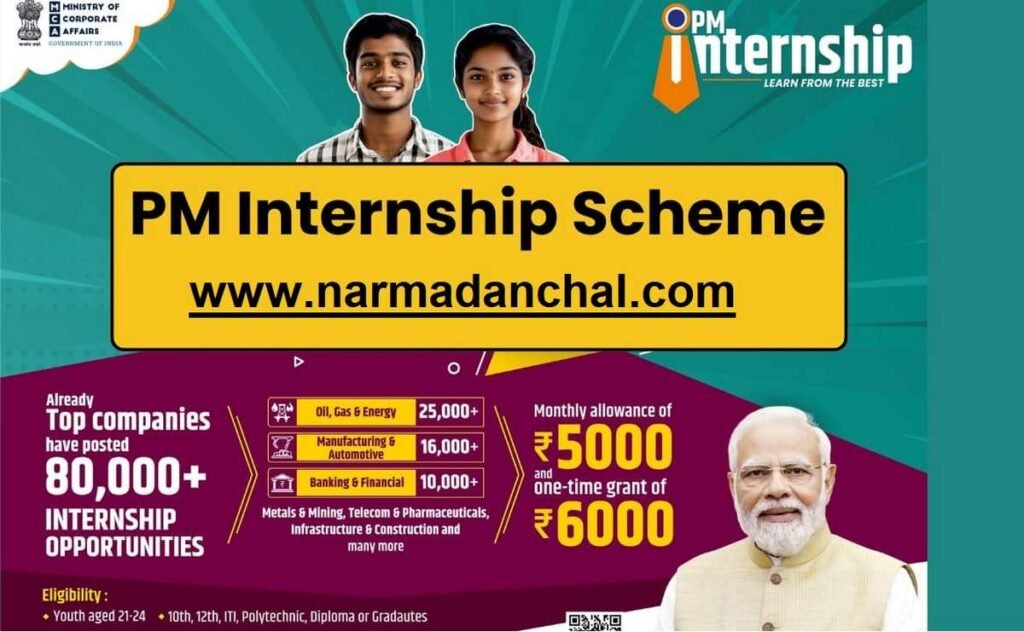 PM Internship Scheme 2024