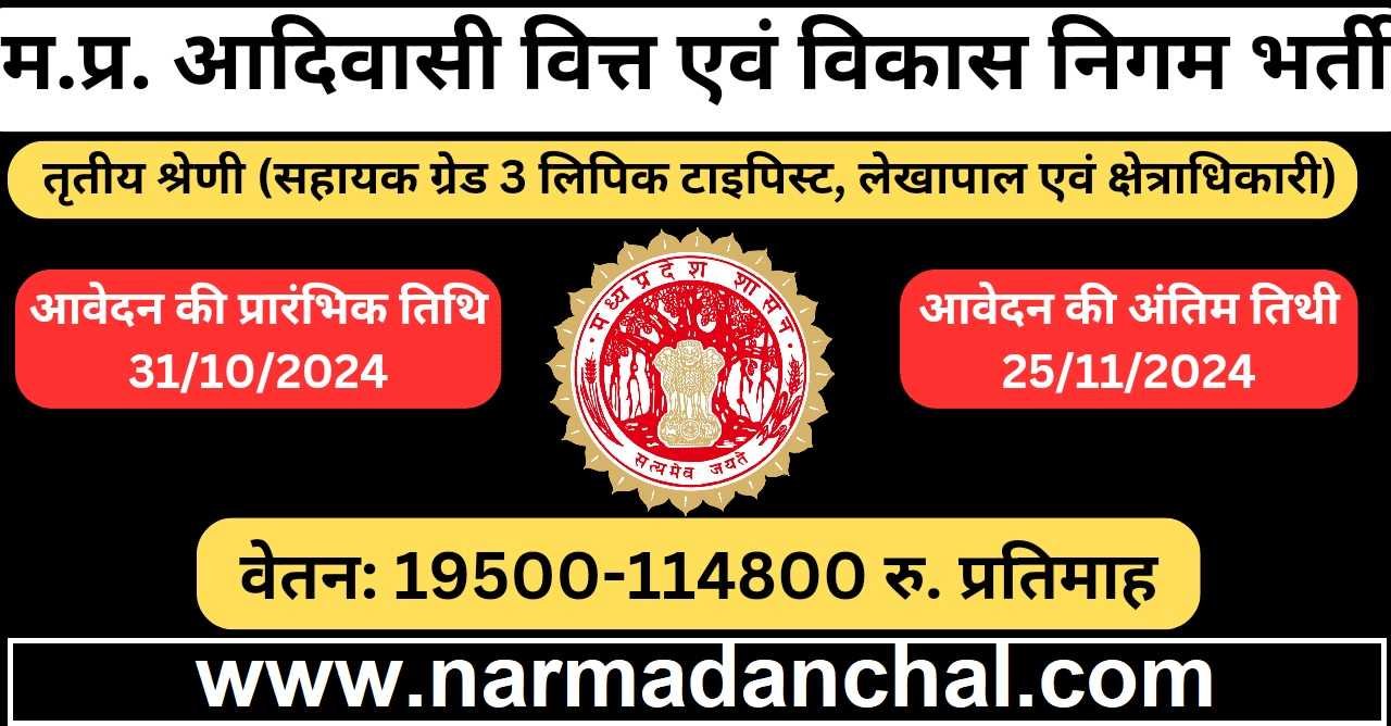 MP Tribal Department Vacancy 2024