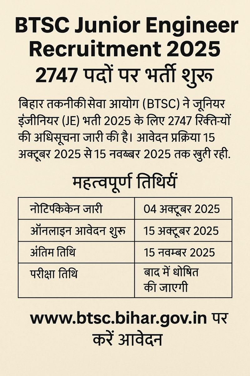 BTSC Junior Engineer Recruitment 2025 – 2747 पदों पर भर्ती