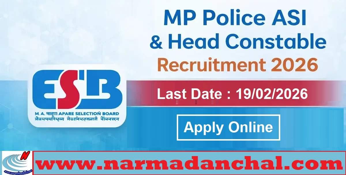 MPESB-MP Police Recruitment 2026